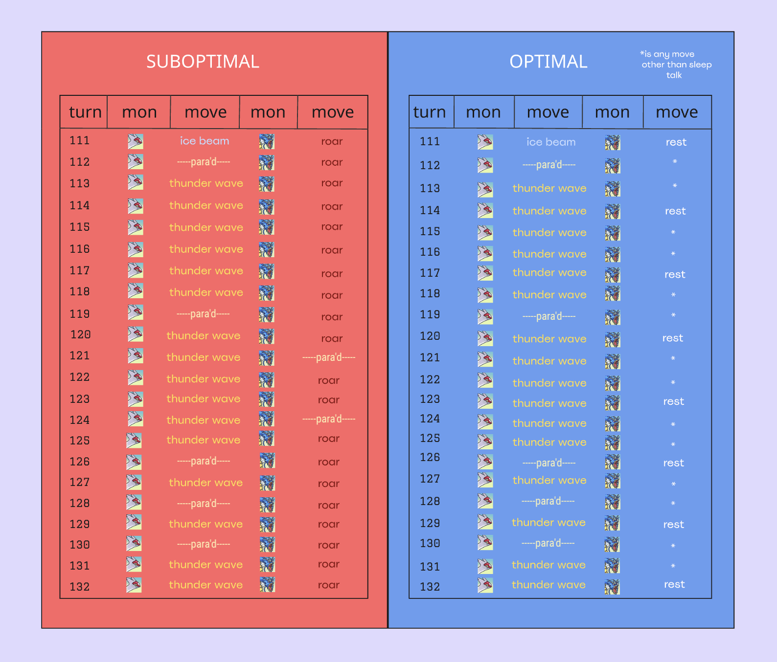 Screenshot 2025-11-05 at 4.41.52 PM.png