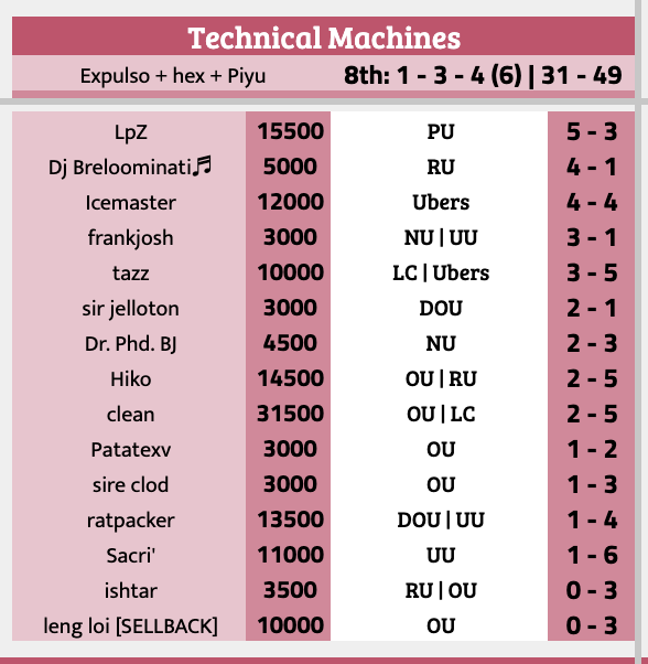 Screenshot 2025-11-05 at 8.35.59 AM.png