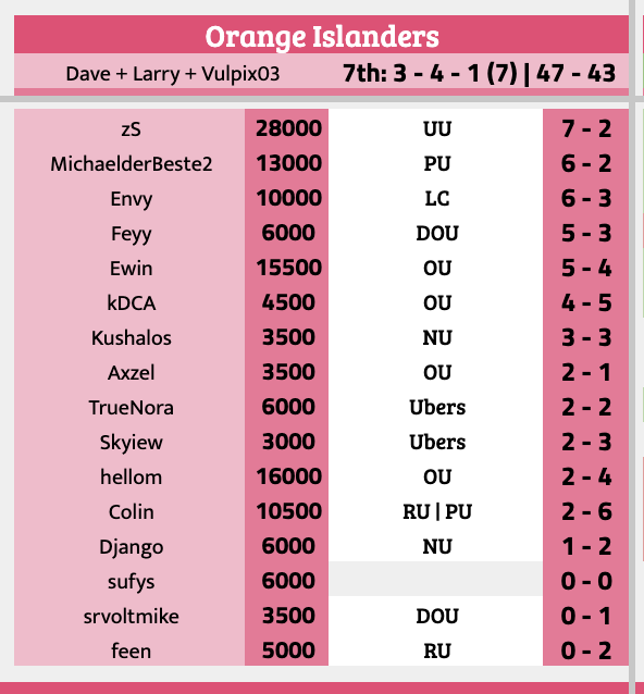 Screenshot 2025-11-09 at 5.18.37 PM.png