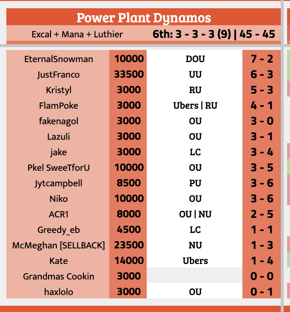 Screenshot 2025-11-12 at 2.58.45 PM.png