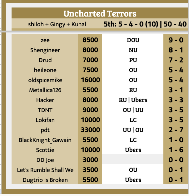 Screenshot 2025-11-15 at 4.57.24 PM.png