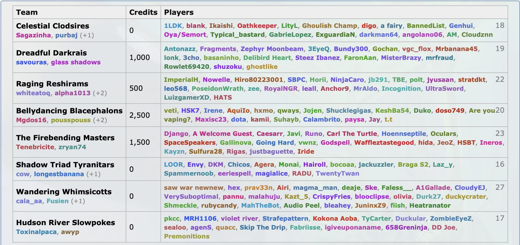 Screenshot 2025-11-16 at 2.55.08 PM.png