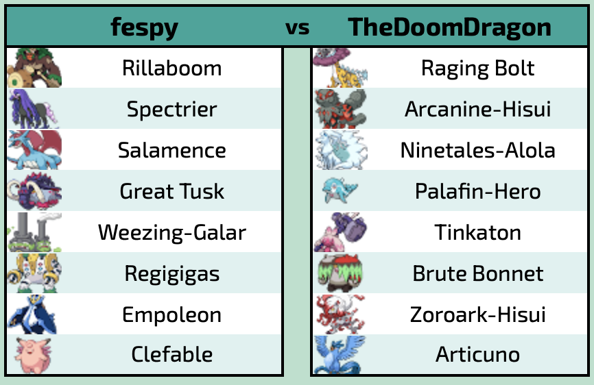 Screenshot 2025-12-06 at 12.29.00 PM.png