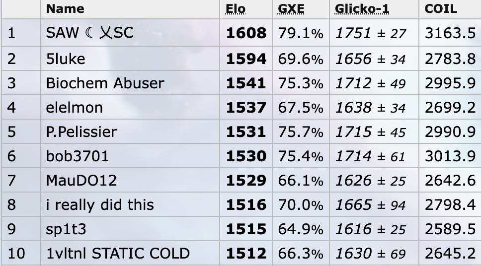 Screenshot at Nov 21 01-33-53.png