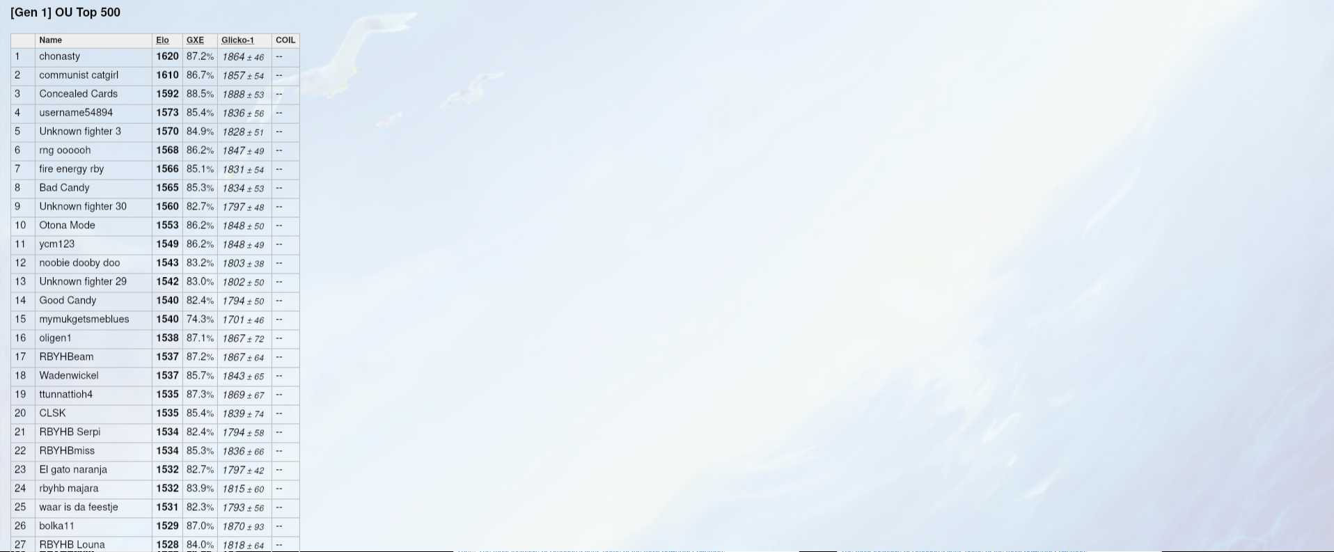 Screenshot From 2025-05-23 17-54-17.png