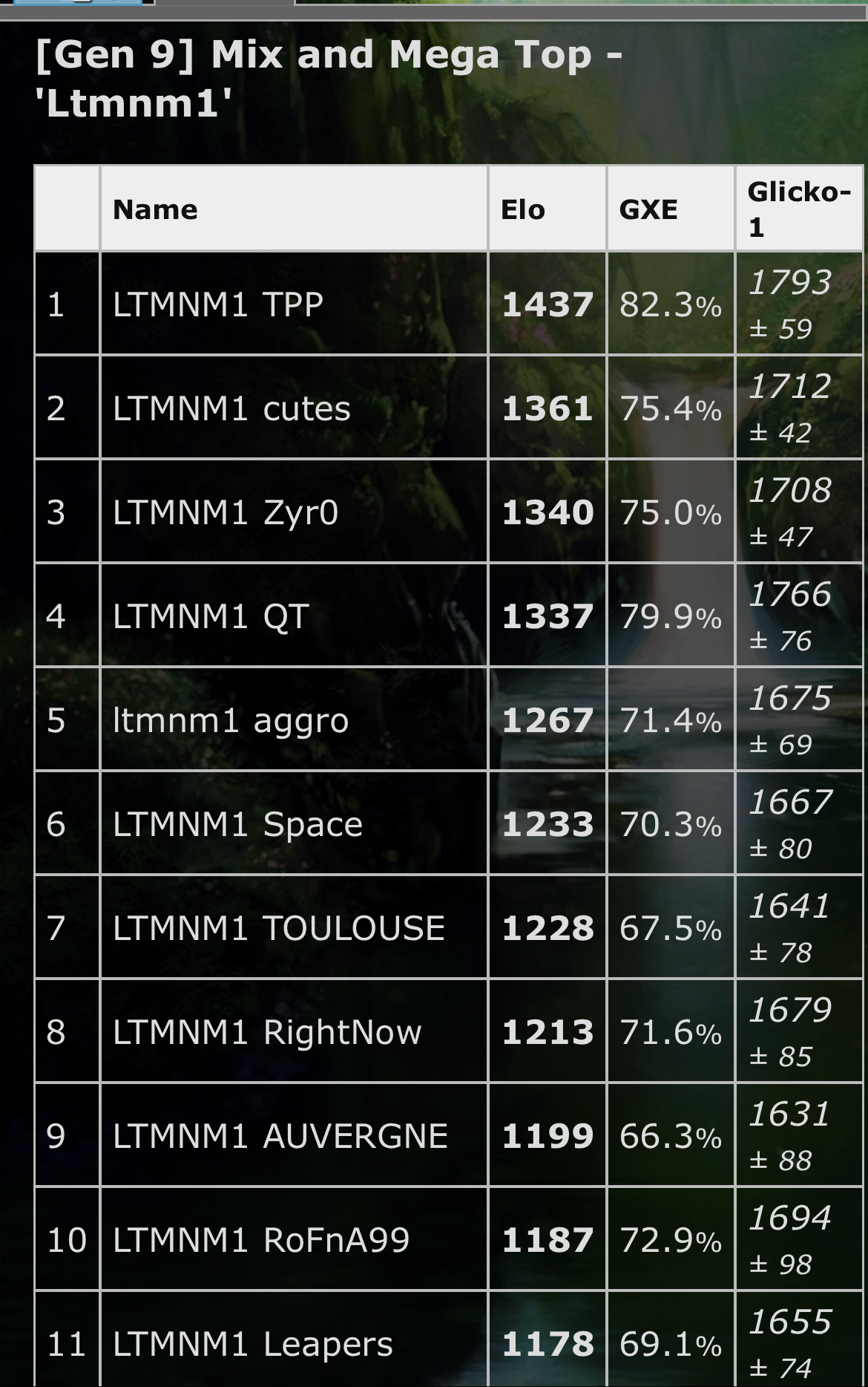 screenshot LT.png