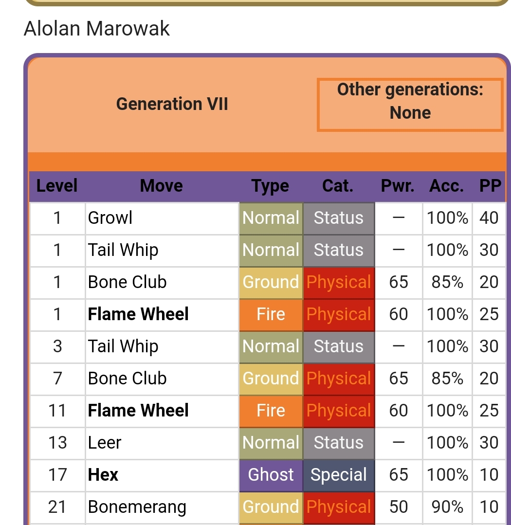 Spoilers Pokemon Lets Go Pikachu Eevee Datamine Info