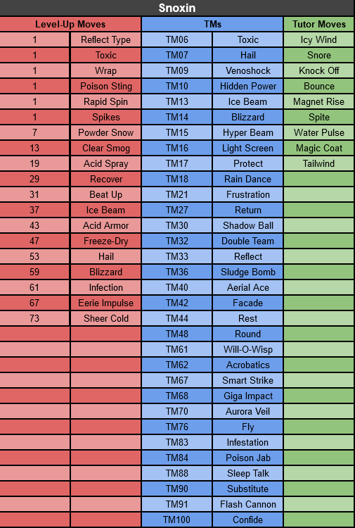 Screenshot_2021-03-29 DLCmons - Google Drive.png