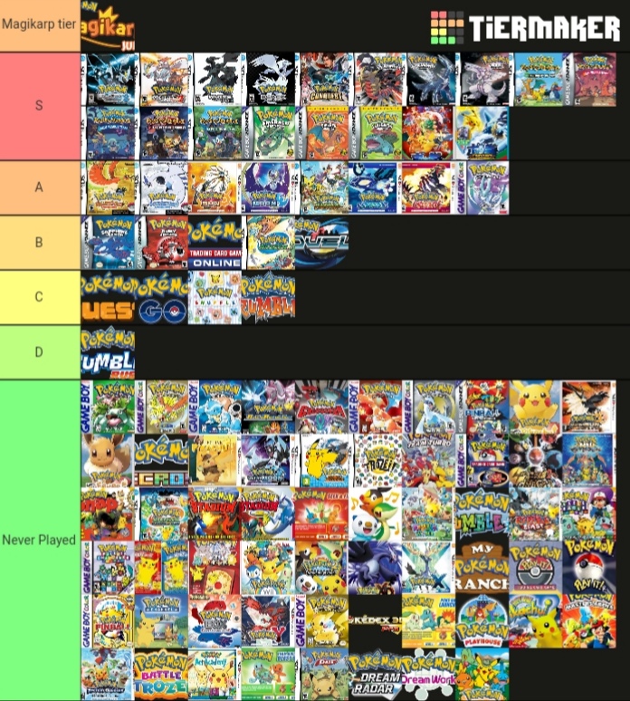 Pokemon Games Ranked Tier List 