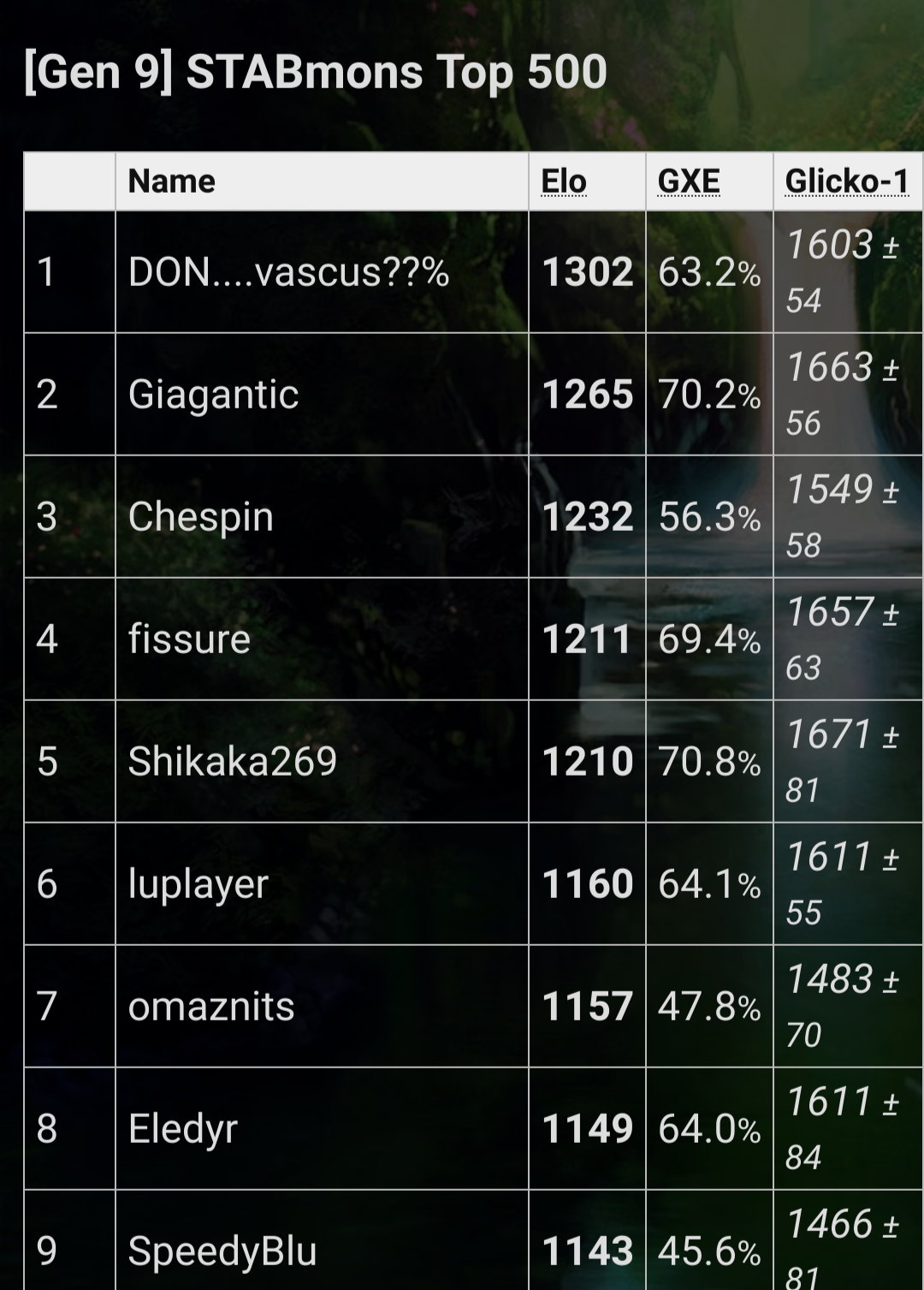 Screenshot_20221121-114230-725.png