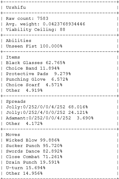 Screenshot_2023-11-02 https www smogon com(1).png