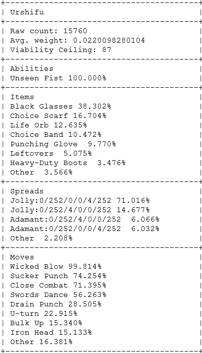 Screenshot_2023-11-02 https www smogon com(2).png