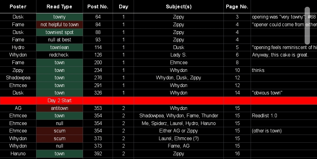 Screenshot_20230711_172057_Sheets.jpg