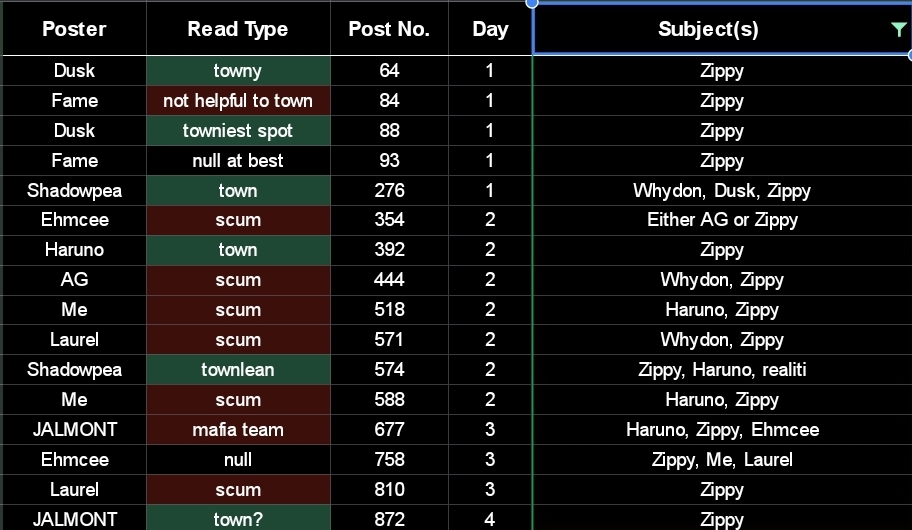 Screenshot_20230719_204615_Sheets.jpg