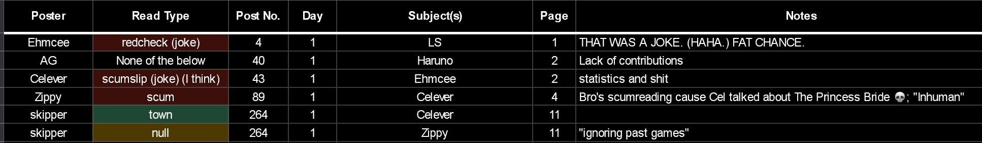 Screenshot_20230727_124430_Sheets.jpg