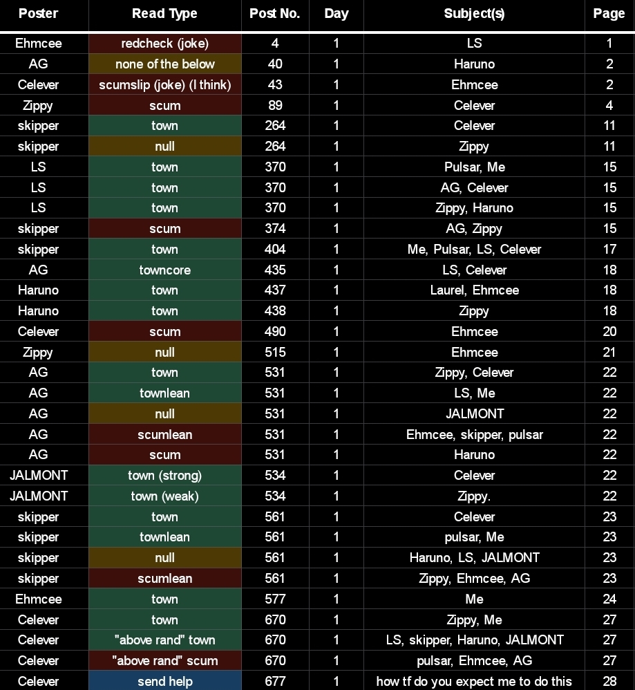 Screenshot_20230728_170704_Sheets.jpg
