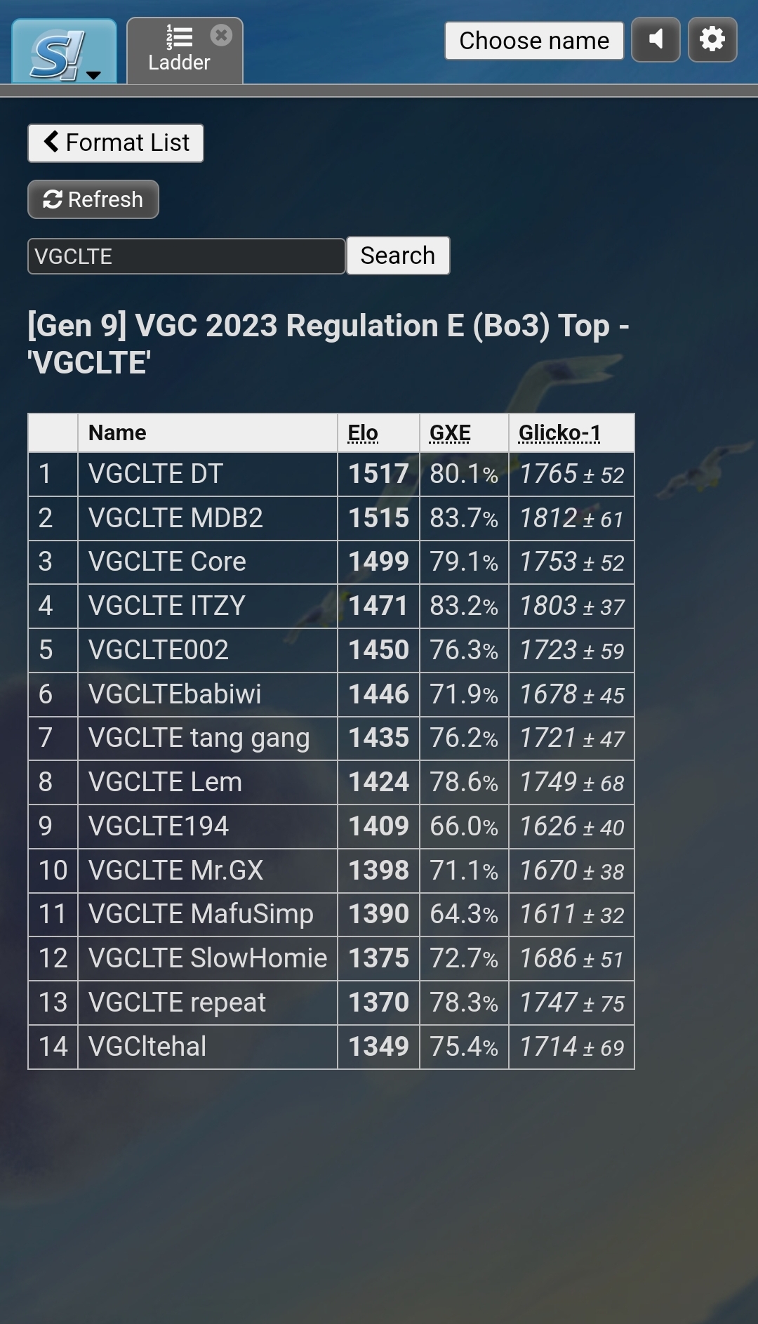 Tournament - VGC Best-of-Three Ladder Tournament - Won by
