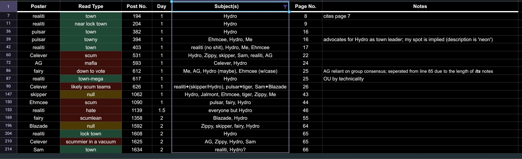 Screenshot_20231104_112718_Sheets.jpg
