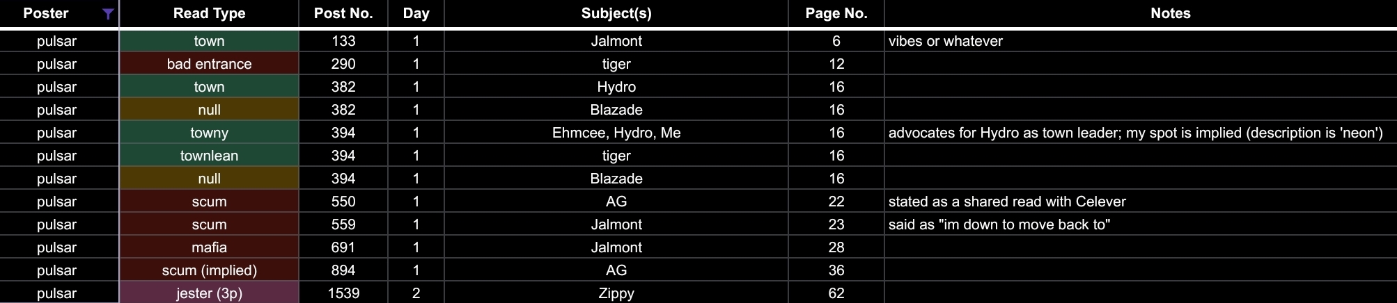 Screenshot_20231104_161248_Sheets.jpg