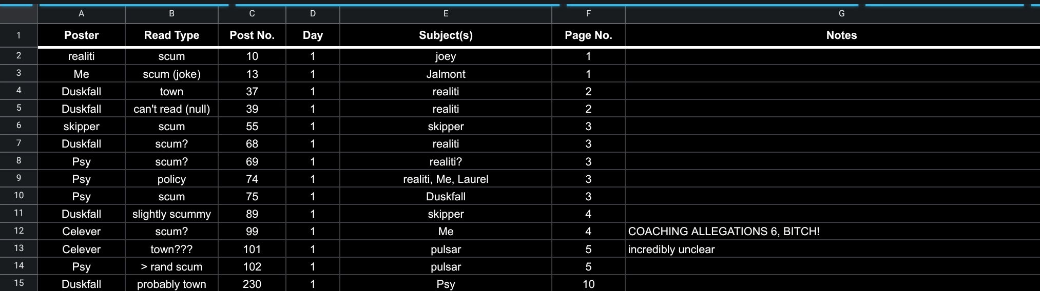 Screenshot_20231112_141642_Sheets.jpg