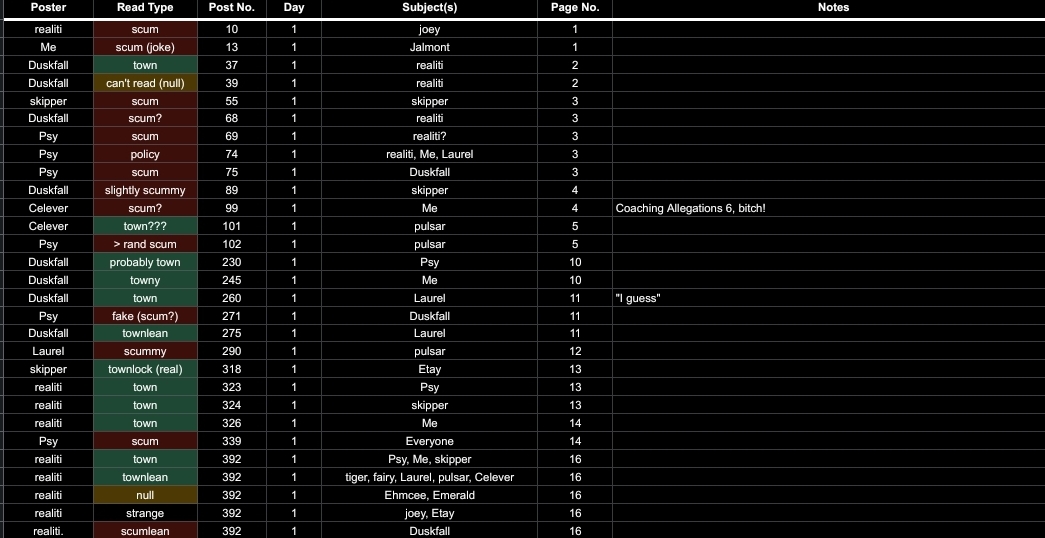 Screenshot_20231113_073400_Sheets.jpg