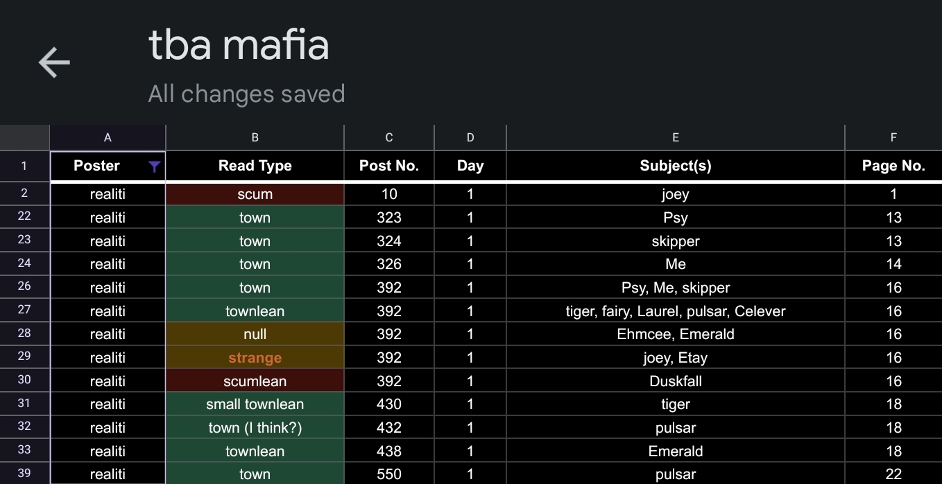 Screenshot_20231114_080757_Sheets.jpg