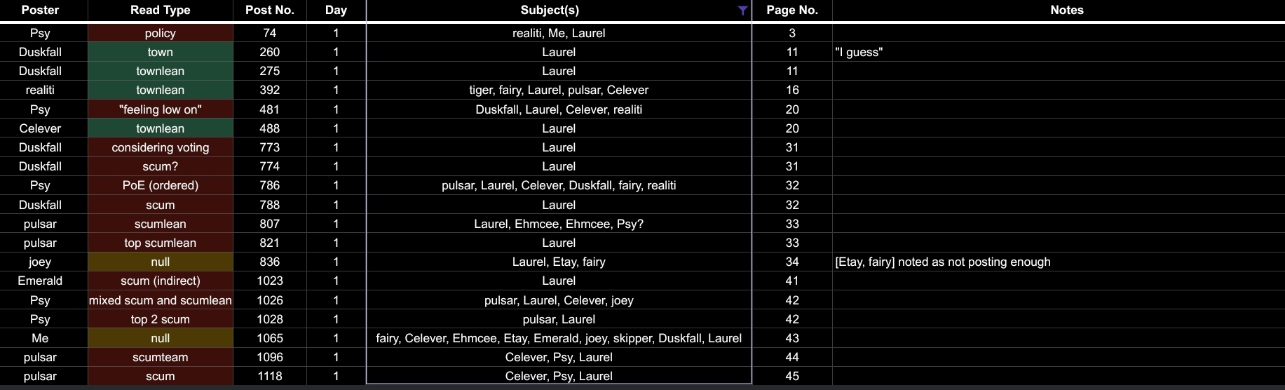 Screenshot_20231114_172245_Sheets.jpg