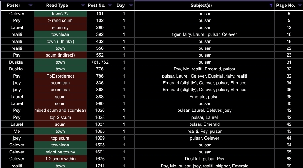 Screenshot_20231114_202145_Sheets.jpg