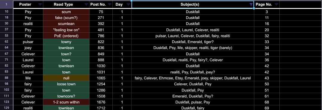 Screenshot_20231114_202555_Sheets.jpg
