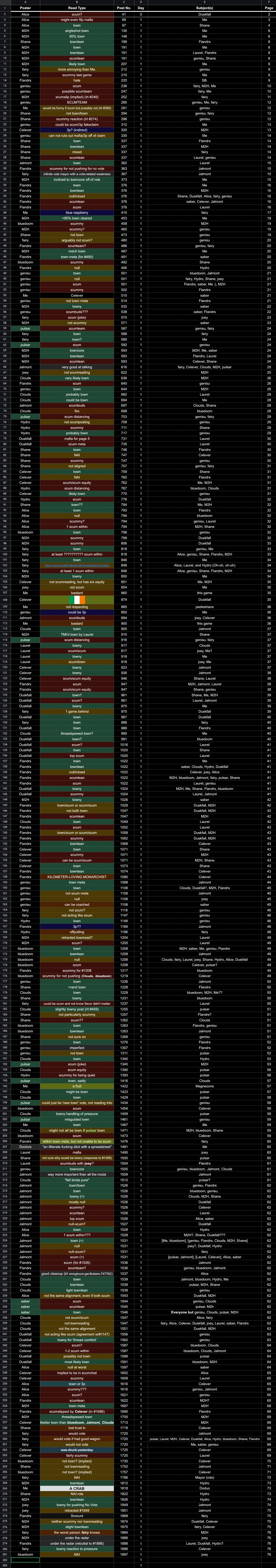 Screenshot_20240222_161759_Sheets.jpg