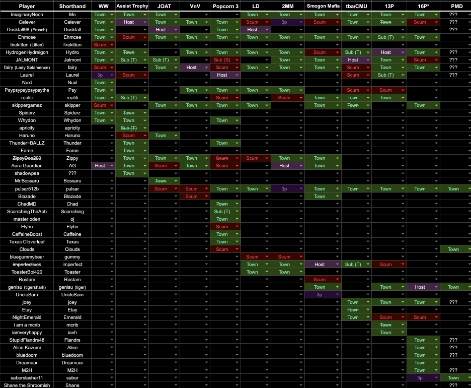 Screenshot_20240225_134123_Sheets.jpg