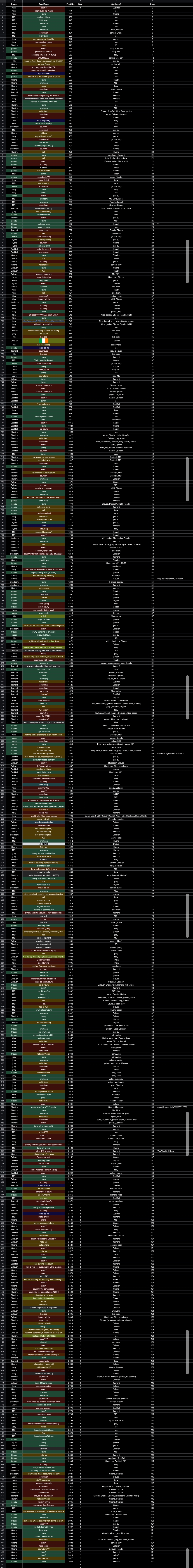 Screenshot_20240225_135525_Sheets.jpg