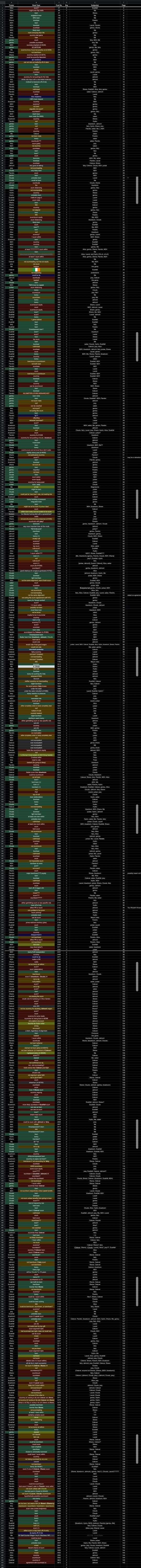 Screenshot_20240226_174058_Sheets.jpg