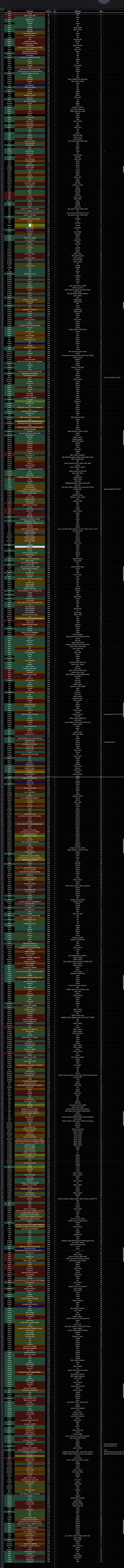 Screenshot_20240228_165211_Sheets.jpg
