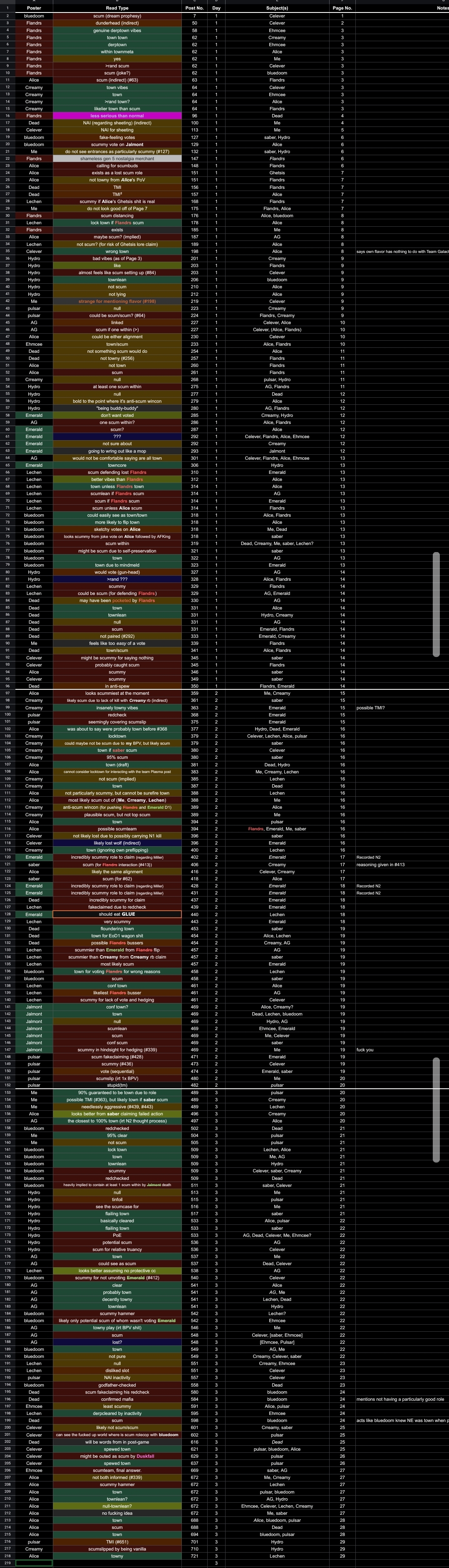 Screenshot_20240909_151426_Sheets.jpg