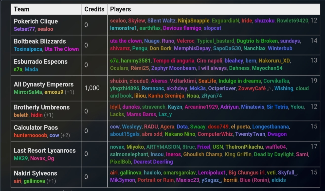 Screenshot_20250406-225626_Chrome.jpg