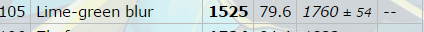 scyther in top 500.png