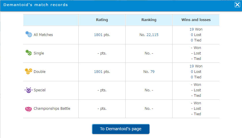 Season 2 Undefeated 1800.jpg