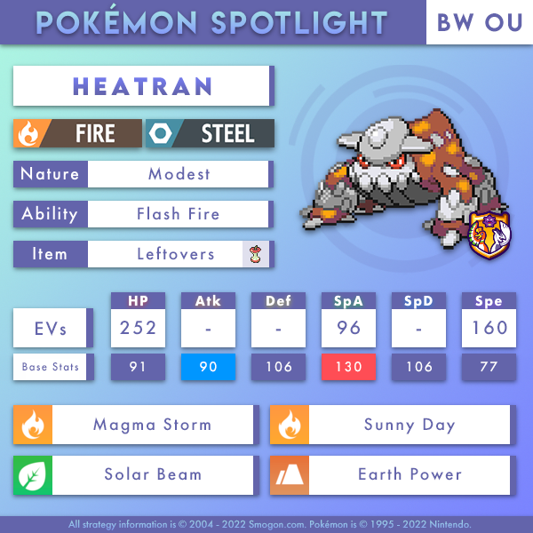 Sept_BW_Heatran.png