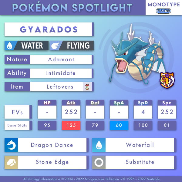 Sept_Mono_Gyarados.png