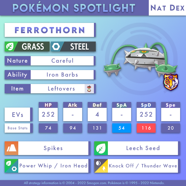 Sept_ND_Ferrothorn.png