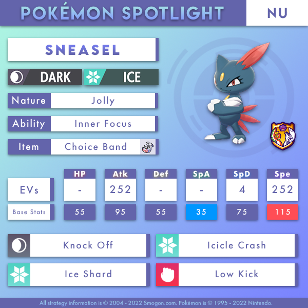 Sept_NU_Sneasel.png