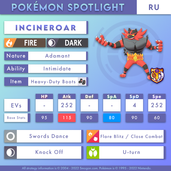 Sept_RU_Incineroar.png