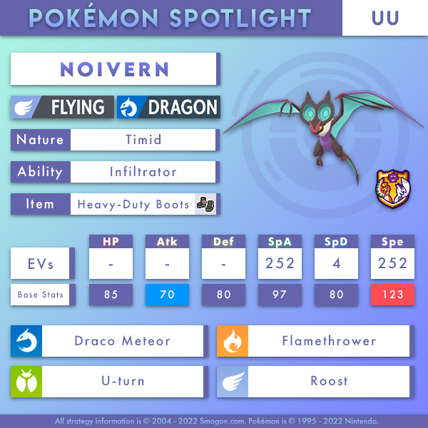 Sept_UU_Noivern.png