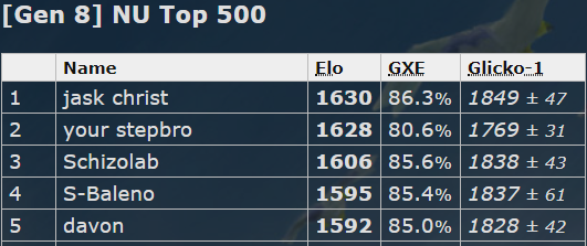 september top ladder.png