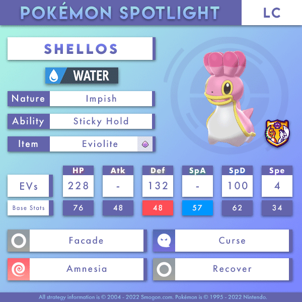 shellos-lc.png