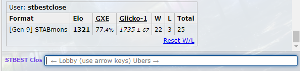 Showdown! - Google Chrome 14_07_2024 16_10_05.png