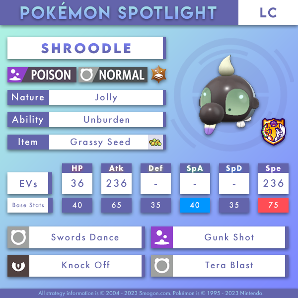 Shroodle.png