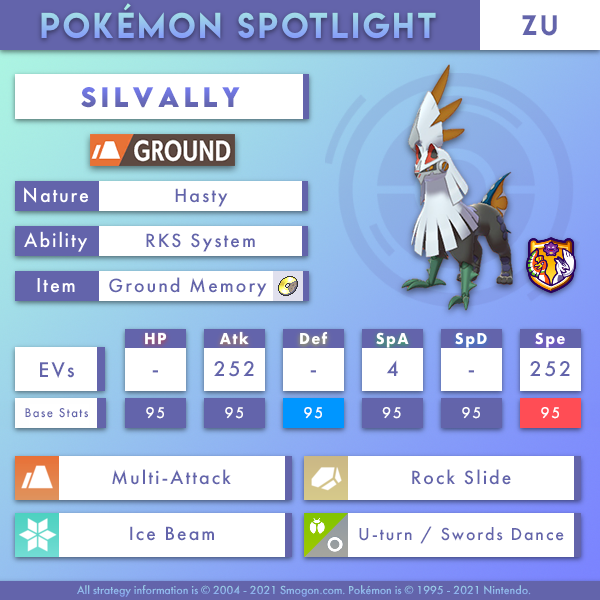 silvally-ground-zu.png