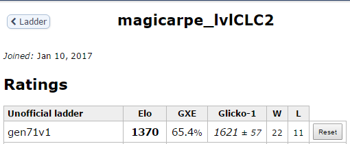 silver1v1CLC.PNG